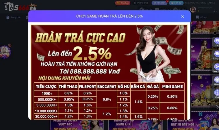 Nội dung chương trình Hoàn Trả Không Giới Hạn Tại Nhà Cái S666