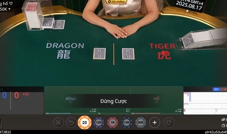 Các cửa cược trong Dragon Tiger Tại S666